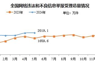 雷竞技在线截图2